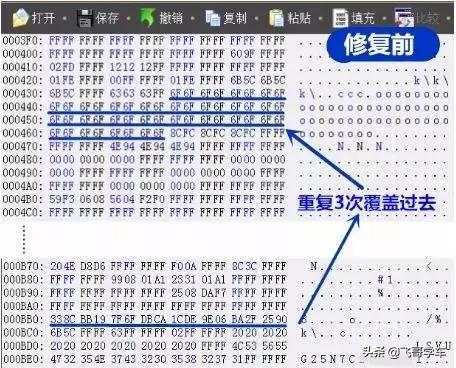 大众途观显示abs和胎压故障通病,大众途观有什么通病