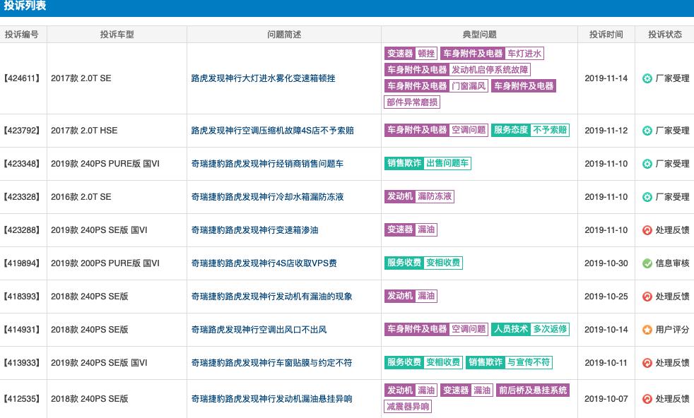发现路虎跌破20万,发现神行为啥没人买