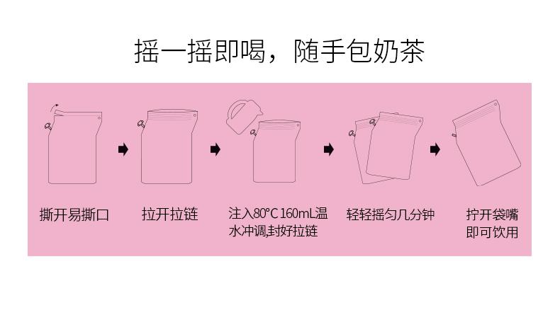 入局代餐市场，跃升爆点品牌，咔咔寿如何赢在“起跑线”