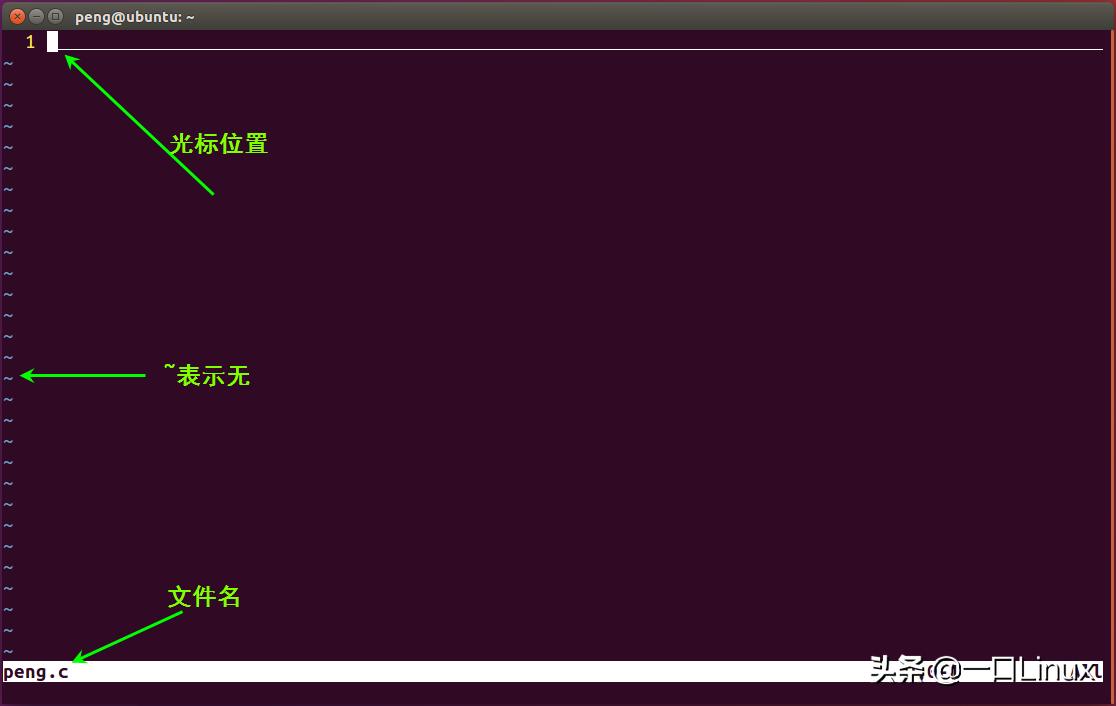 Linux入门的基础知识点汇总，有这篇就够了