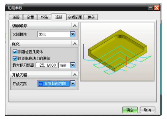 学会ug编程就能做车床吗,学会了ug建模可以做什么工作