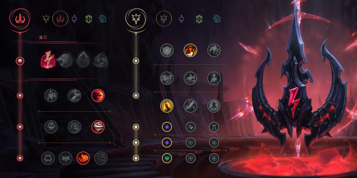 lol影流之主天赋和出装,lol影流之主劫最新出装