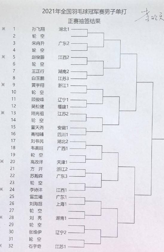 全国锦标赛2023直播回放100米,2021年全国冠军赛回放