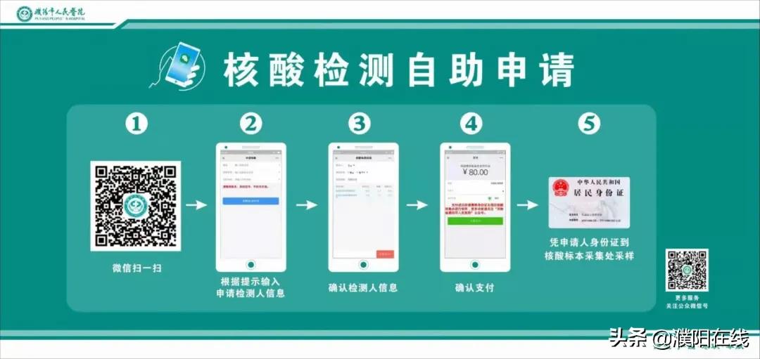 濮阳县人民医院疫情防控,濮阳疫情防控阻击战