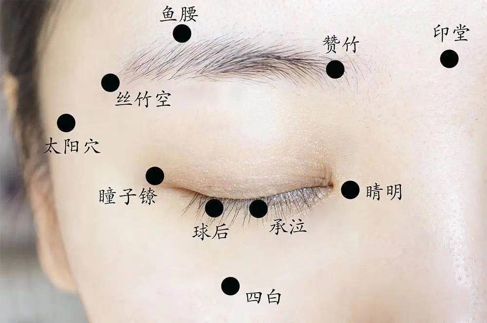 肝不好眼睛干眼睛疼怎样保护,肝脏导致眼睛干涩应该吃什么药