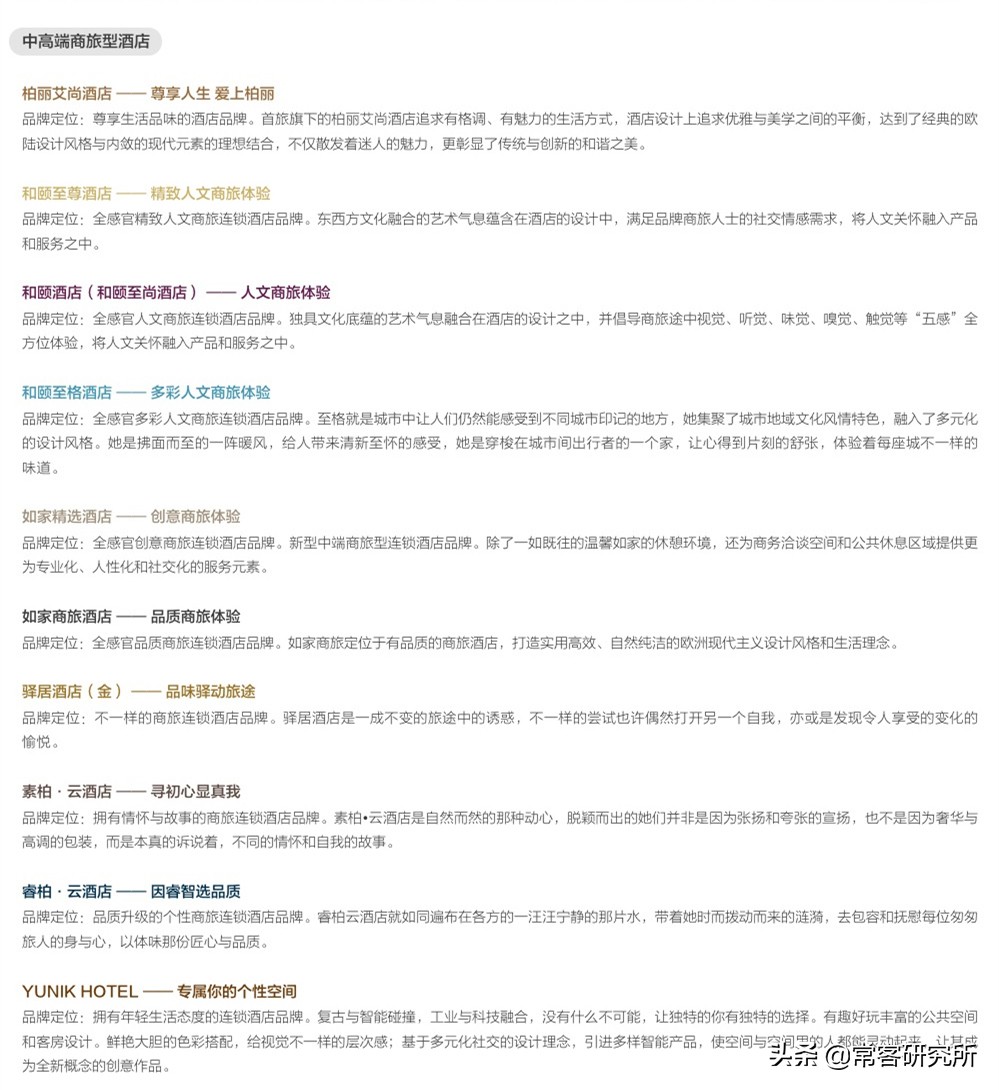 酒店集团旗下品牌汇总,盘点中国前十酒店集团旗下品牌