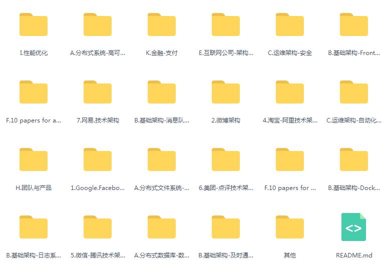 初识windows,初识源码编辑器