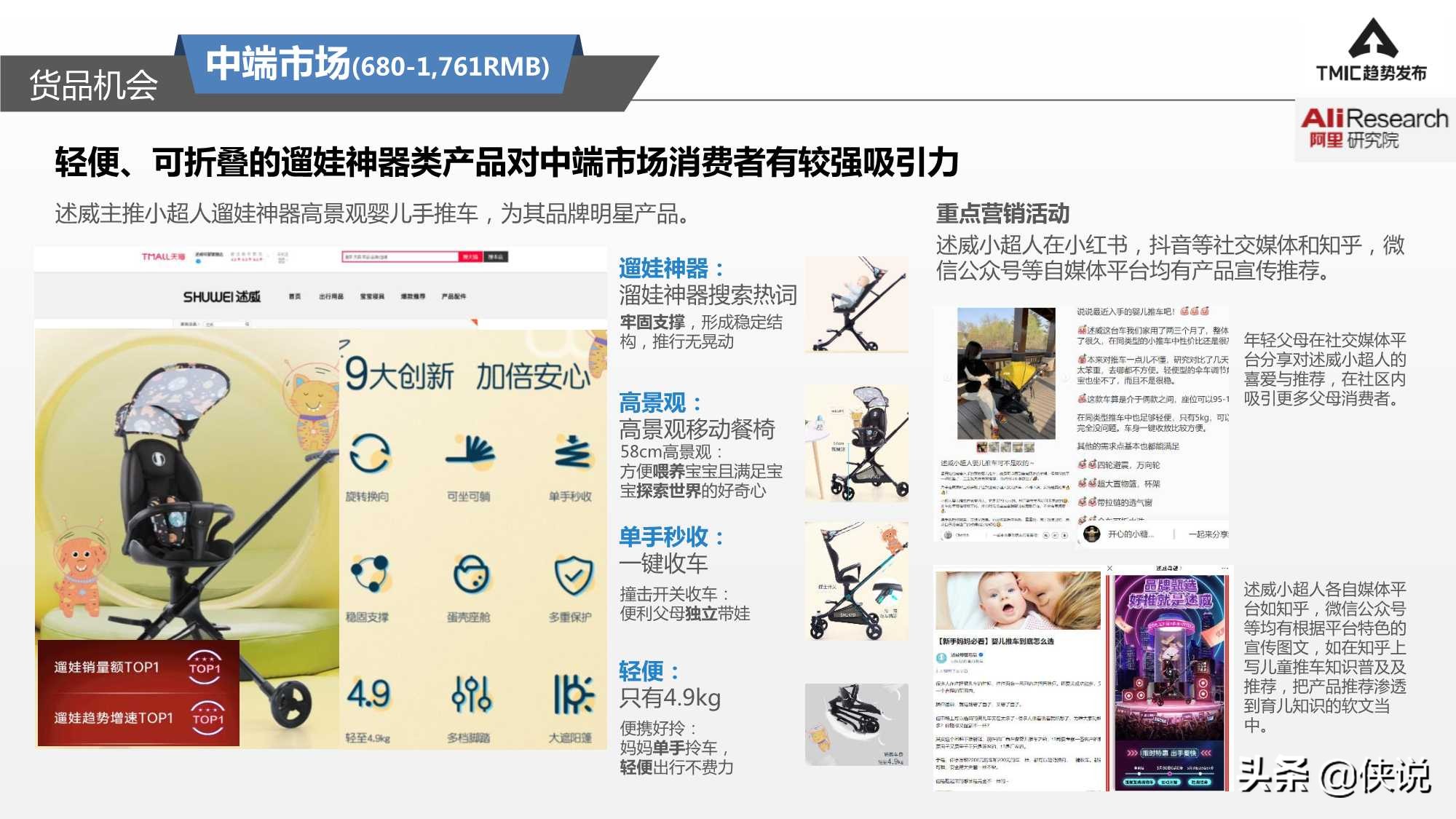 智能婴儿推车市场商机,看婴儿推车新趋势