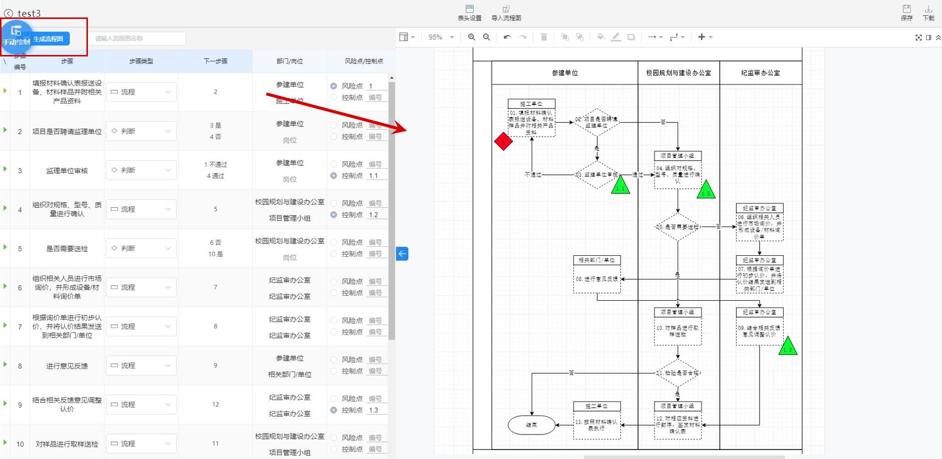 拯救不想画图的咨询师，教你轻松画出漂亮流程图