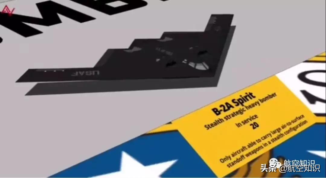 空军军品收藏,90年代美国空军装备