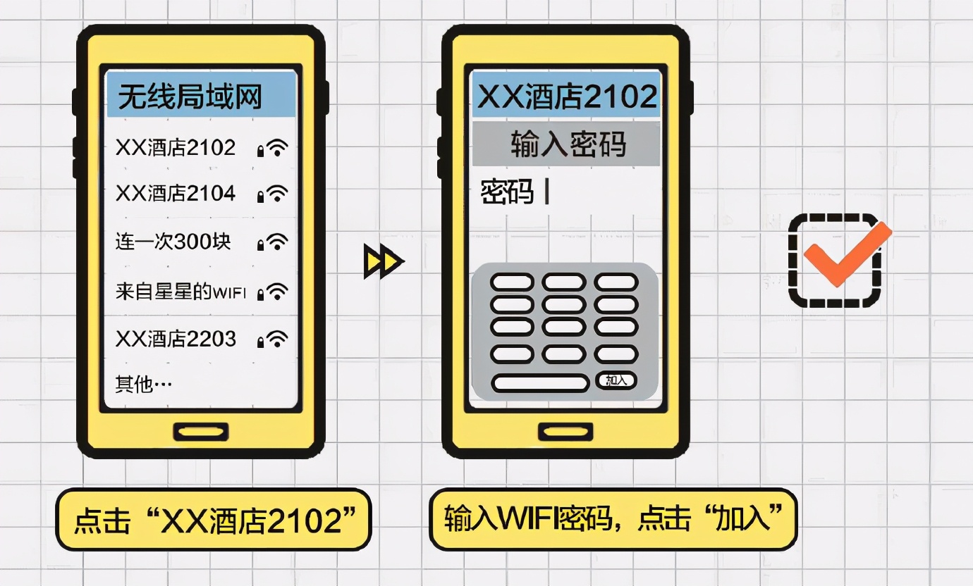 出门在外没有人怎么连接wifi,家里wifi父母可以连我连不到