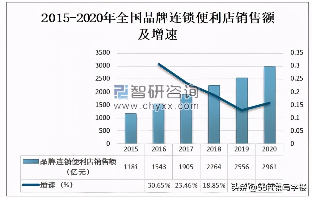 24小时无人便利店全是机器人,便利店24小时无人机器人
