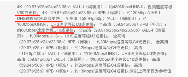 摄影人对内存卡的使用方法,摄影存储卡使用技巧