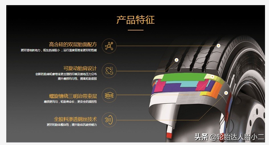 轻卡什么品牌的轮胎好,国产轻卡车十大良心轮胎排行