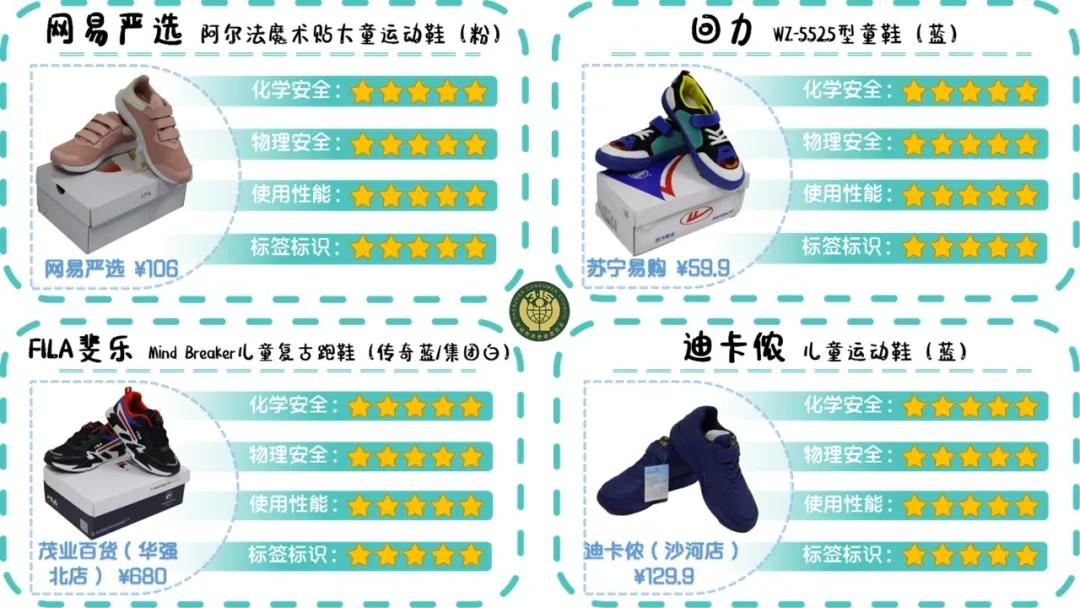 25款童鞋测评|5款不耐磨，5款过硬