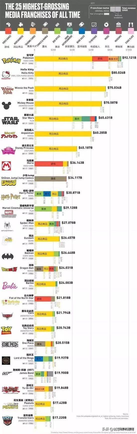 日漫在国内为什么这么火,日漫大行其道的时候