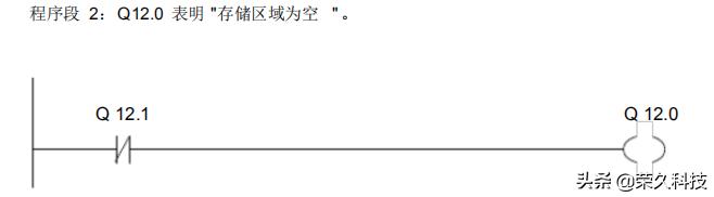 自动化程序编程入门,自动化plc编程题库