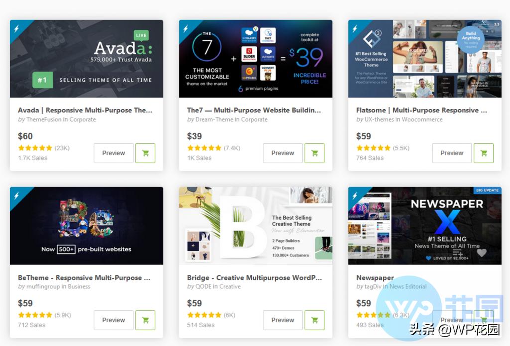 wordpress建站和模板的区别,wordpress模板推荐