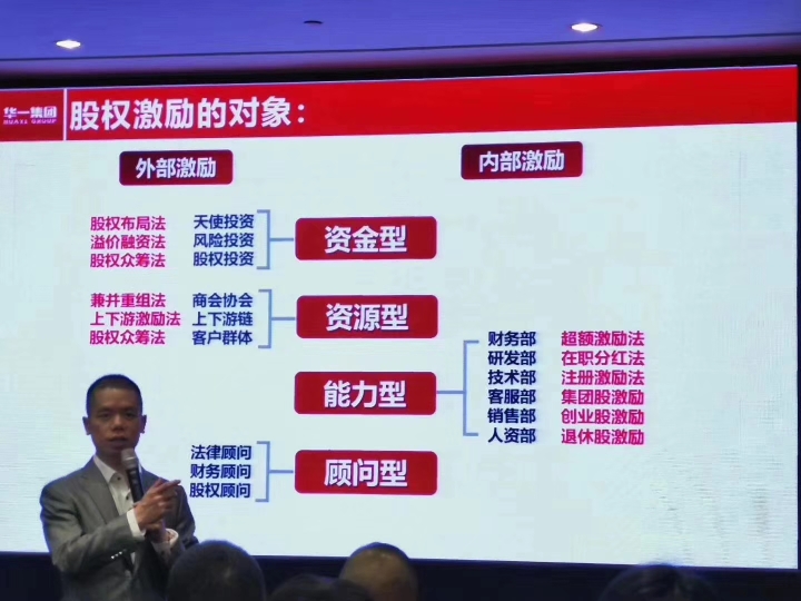 百度阿里腾讯京东电商四巨头,京东和阿里巴巴的股权结构解析