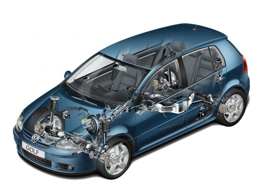 汽车悬架哪种最好,双叉臂悬架和麦弗逊哪个好