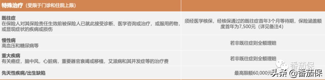 msh经典和精选区别,msh经典怎么买