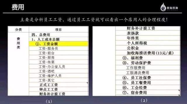 海底捞市值超3000亿,海底捞市值1800亿是真的吗
