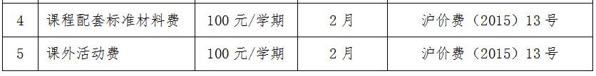 上海民办幼儿园收费标准2020,上海公办幼儿园收费标准2024标准