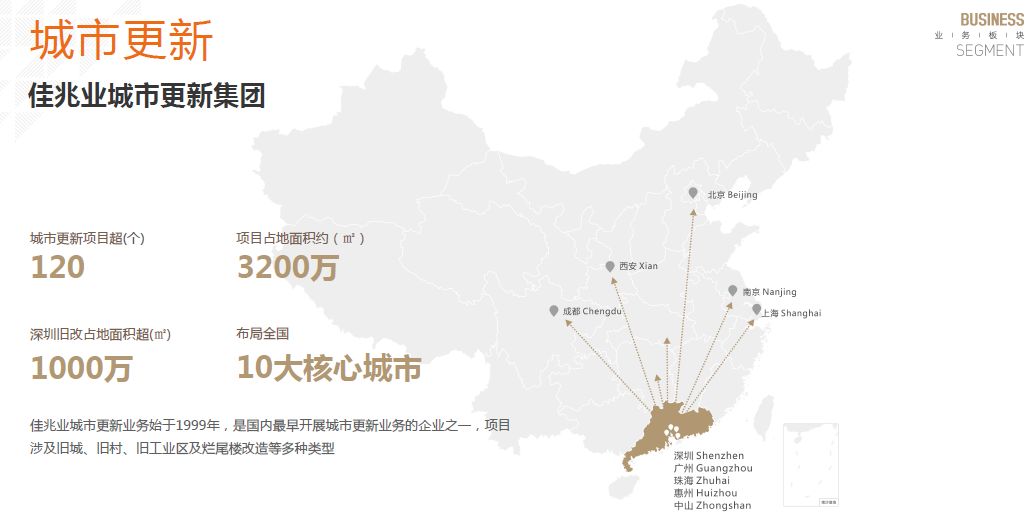 佳兆业的发展方向,铿锵十年