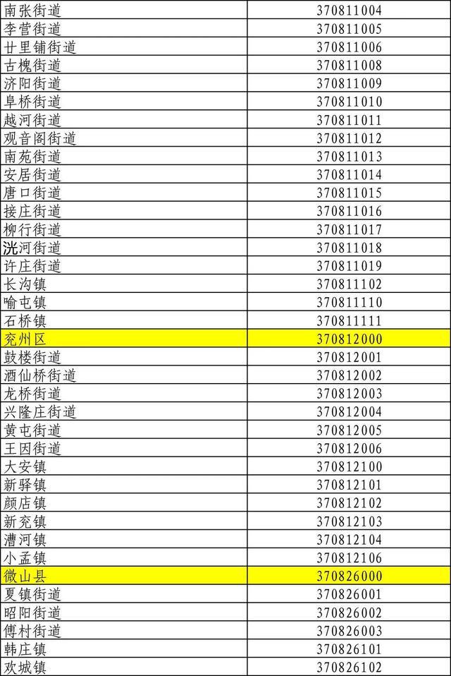 山东身份证号码前六位行政区划,山东身份证怎么划分区域