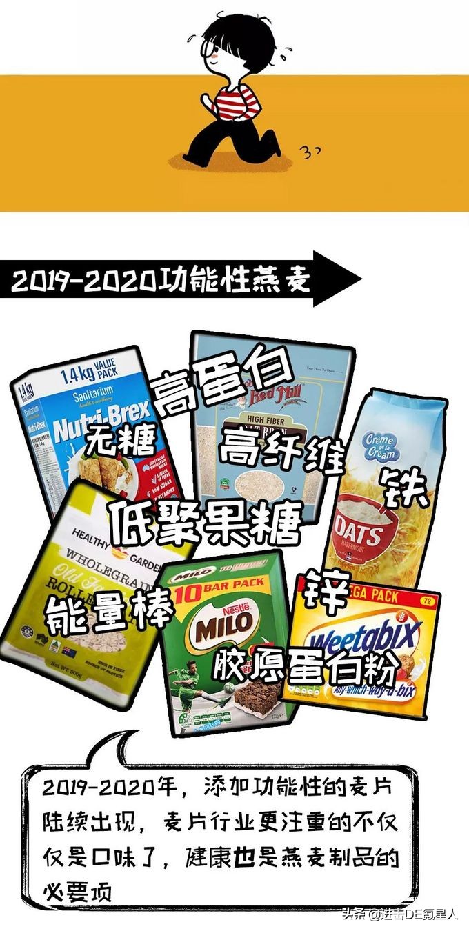 燕麦品牌测评推荐,燕麦无糖0脂减肥专用测评