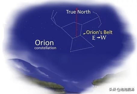 野外徒步者判断方向的方法,登山徒步注意什么