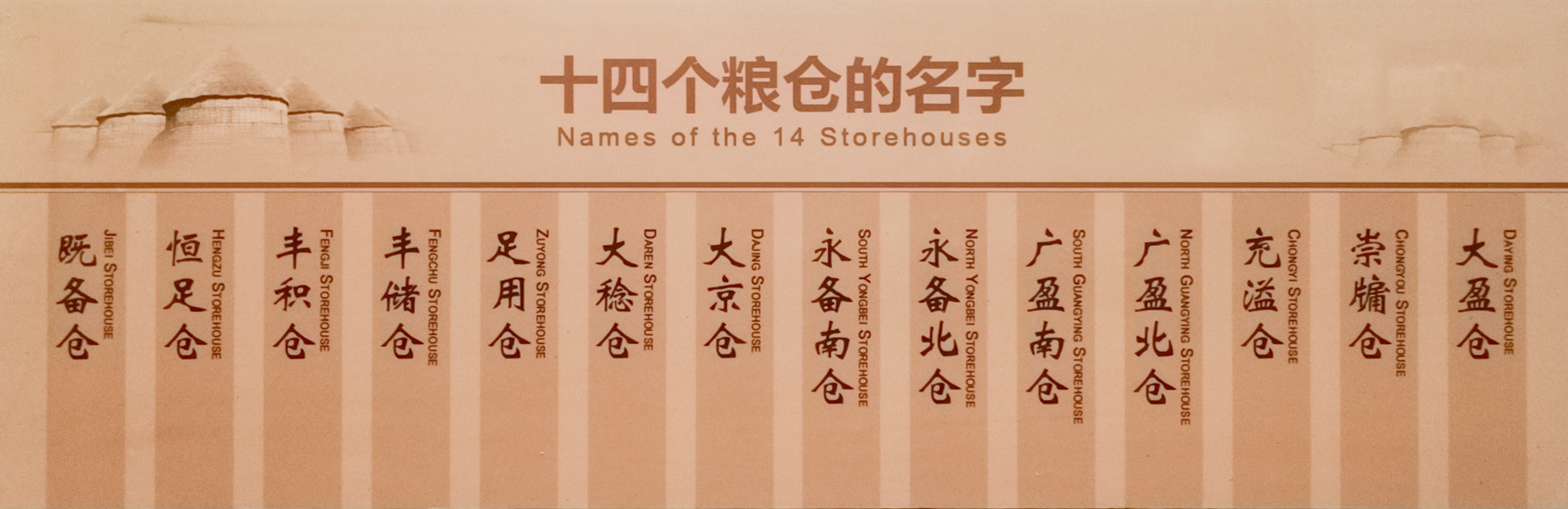 大运河四大粮仓,京杭大运河图说