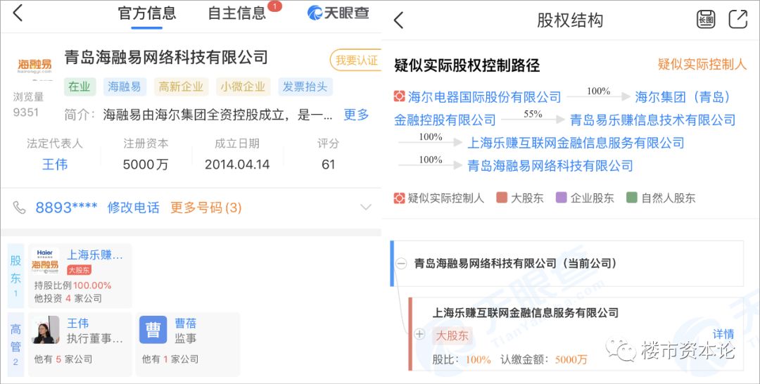 从地产到金融,从房地产到电商再到微商