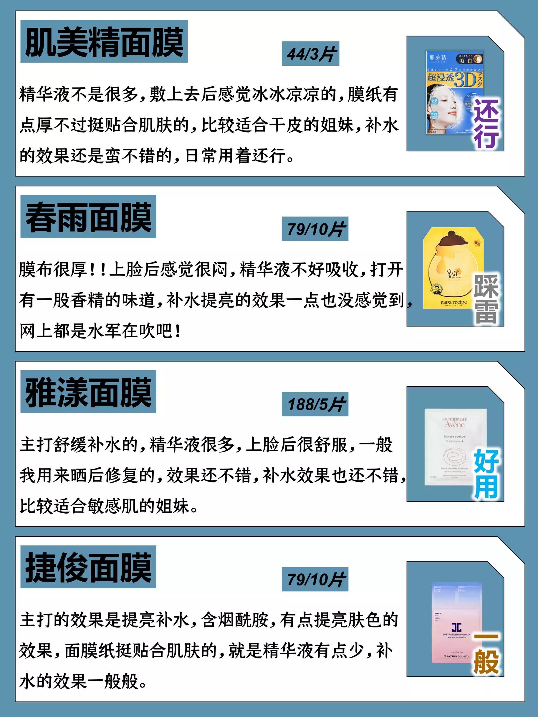 8元钱一片面膜贵吗,什么面膜比较贵