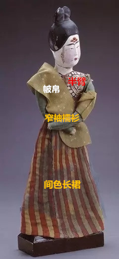 杨紫国家宝藏文成公主,杨紫央视文成公主造型