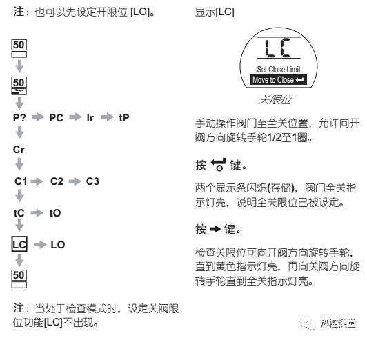 rotork电动执行器结构维修,rotork电动执行机构故障处理