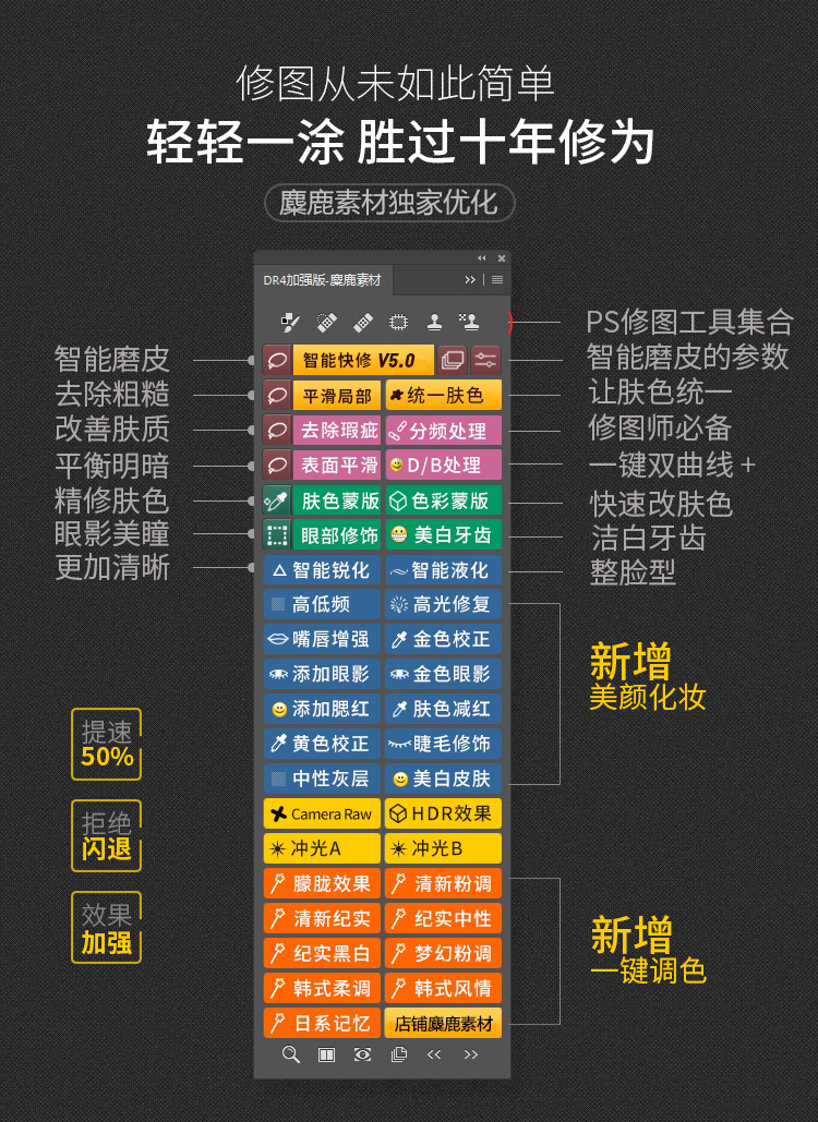 摄影师必用的ps插件,ps摄影后期插件大全