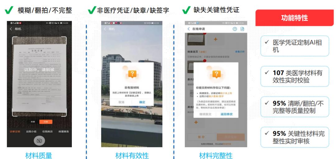 两万字雄文！未来保险-新金融时代｜重塑保险硬核科技