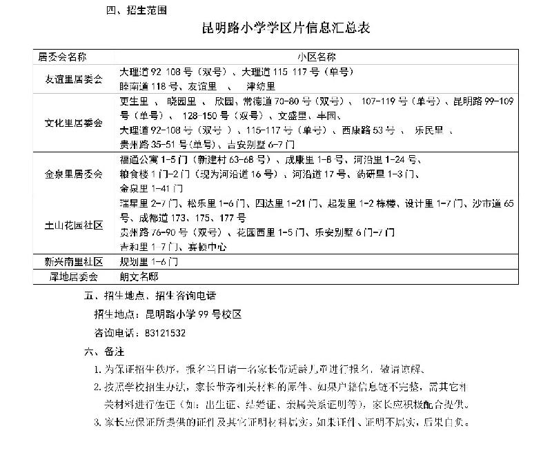 天津4区小学排名,天津各区小学教育排行