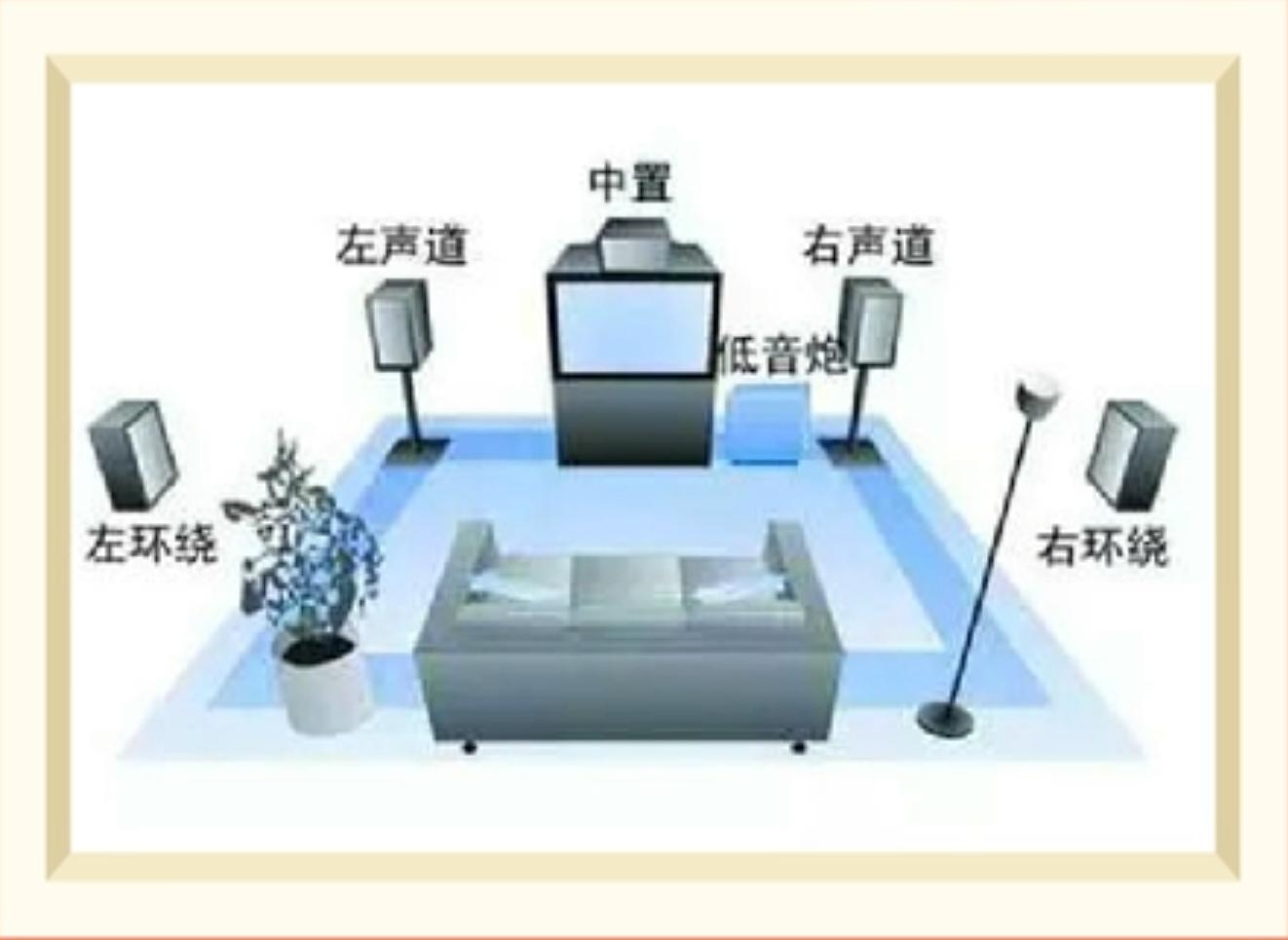 一入电音深似海枪声版,有哪些值得购买的音箱呢