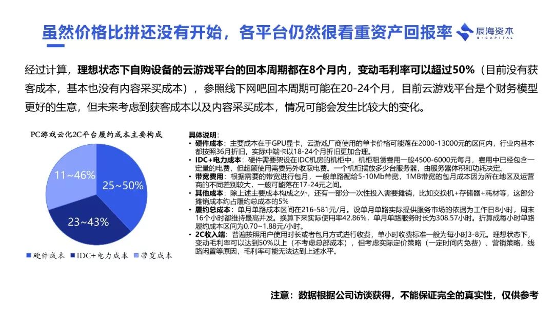 为什么说云游戏会成为下个十年互联网的基础设施｜辰海观点