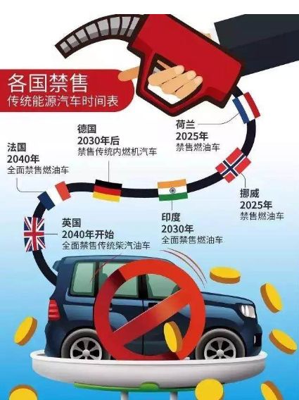 许家印恒大汽车身价,许家印目前恒大汽车的现状