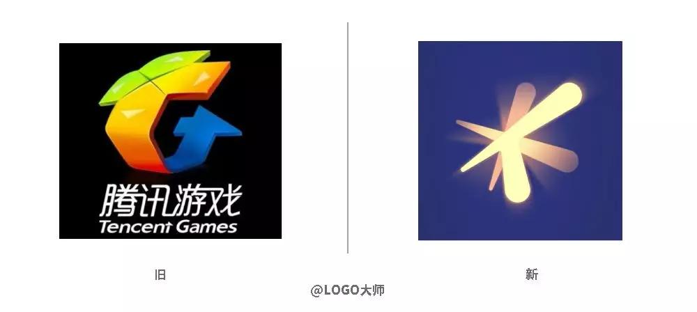 年终盘点！2019年各大品牌LOGO升级汇总