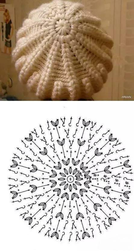 简单又漂亮的毛线帽子教程,可爱又简单的毛线帽子教程