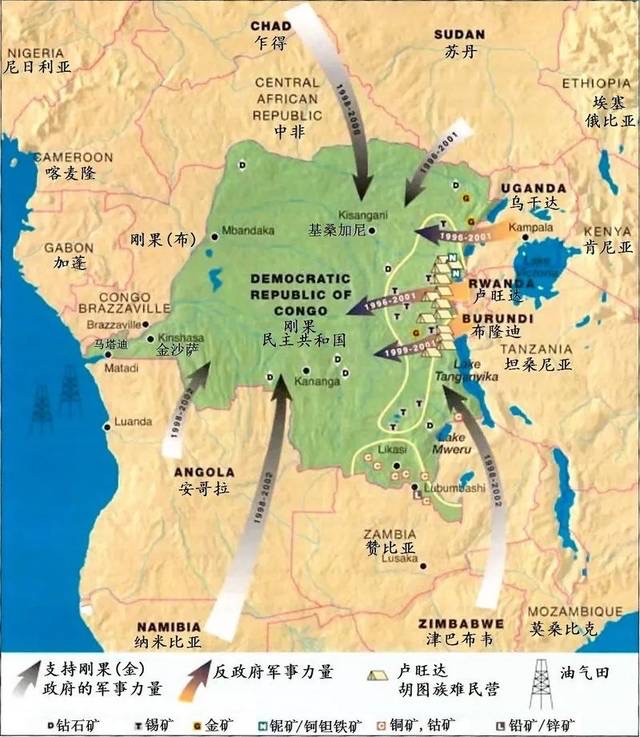 1997年刚果内战伤亡,刚果内战2003年