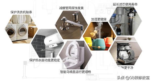 全屋净水器与前置净水器怎样选择,前置净水器原理动画演示