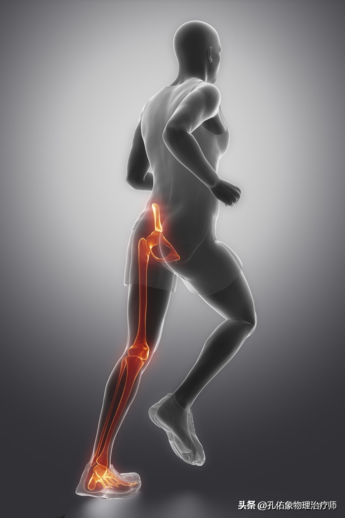 治膝痛的锻炼方法,膝痛康复动作