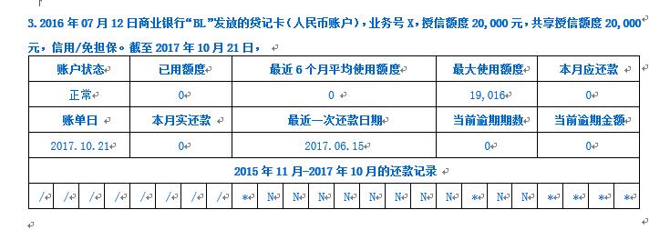 读懂征信报告只需3分钟,一分钟带您了解征信