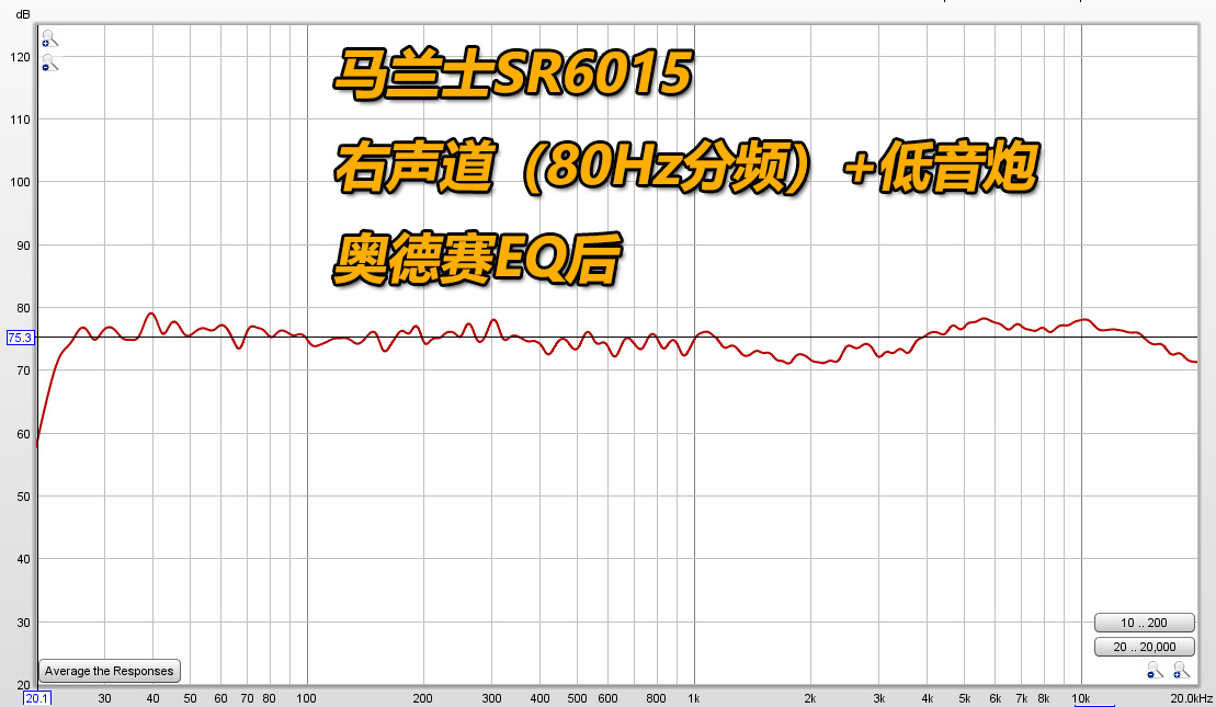 马兰士功放5015评测视频,马兰士5.1功放排名