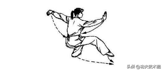 格斗五步拳实战视频,基本套路五步拳